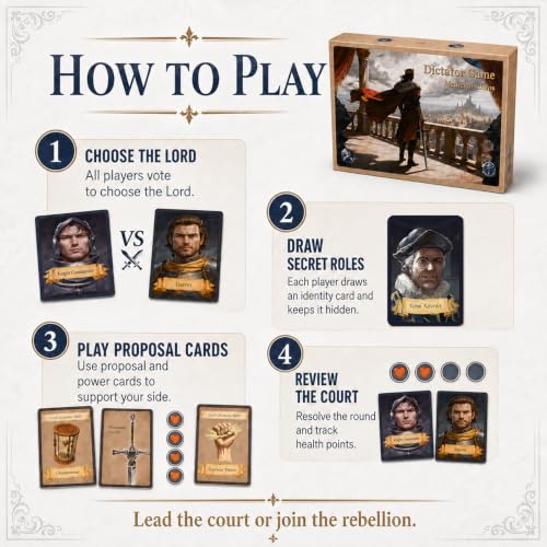 A & B GAMES Medieval Court Hidden Role Card Game for 5-10 Players | Quick 15-20 minute rounds,Bluffing and table reading,Rebellion choices and reversals,Compact box for gatherings