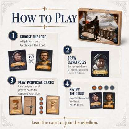 A & B GAMES Medieval Court Hidden Role Card Game for 5-10 Players | Quick 15-20 minute rounds,Bluffing and table reading,Rebellion choices and reversals,Compact box for gatherings
