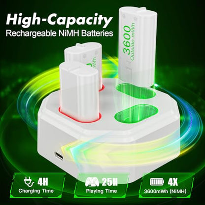 4 Pack Rechargeable Battery Pack Compatible with Xbox Series S/X,Charger Dock with 4 x 3600mWh NiMH Controller Battery Pack for Xbox One Wireless Controller - color: Beige