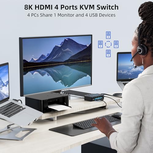 8K HDMI KVM Switch 4 Computers Sharing 1 Monitor, ANXQQ EDID Function KVM Switch HDMI 4 Port 8K@60Hz 4K144Hz for 4 USB Devices, Keyboard Mouse Switch with 4 USB Cables, Wired Control and Power Supply