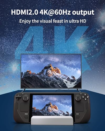 Docking Station for Steam Deck, 6-in-1 Steam Deck Dock with HDMI 2.0 Supports up to 4K@60Hz, 3 USB-A 3.0 Ports Each 5Gbps, Gigabit Ethernet, 100W USB-C PD3.0 Charging Port, Made for Valve Steam Deck - style: 6 in 1 Steam Deck Dock