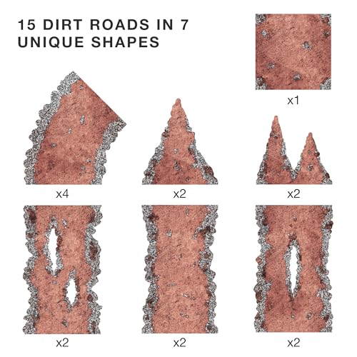 Stratagem Dirt Paths Neoprene Tabletop Wargaming Scenery - Miniatures Game Road Terrain for RPGs, Modular Strategy Battlemat