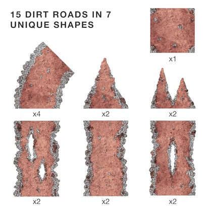 Stratagem Dirt Paths Neoprene Tabletop Wargaming Scenery - Miniatures Game Road Terrain for RPGs, Modular Strategy Battlemat