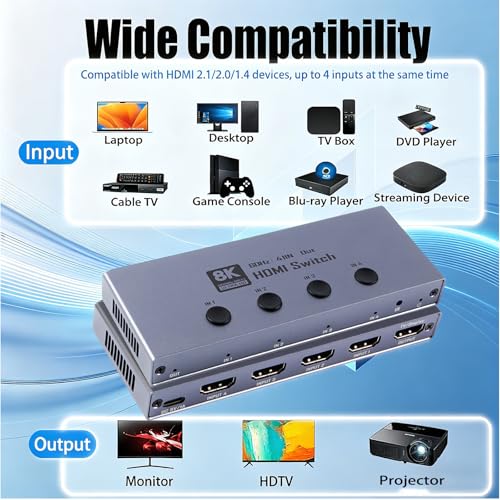 HDMI Switch 4 in 1 Out, 8K@60Hz HDMI 2.1 Switcher with Remote, 48Gbps | 4 Port HDMI Selector for Gaming Console, PC & TV Box to TV, Monitor or Projector; 4K@240Hz, HDR10+, VRR, ALLM & CEC