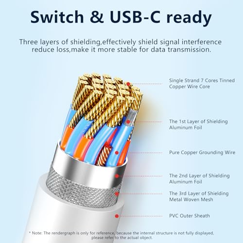 JEMDO Switch 2 Dock HDMI Cable,4K@144Hz 48Gbps,USB C to HDMI 2.1,100W PD Play While Charging,6.6 ft,Portable Travel TV Adapter Compatible with Nintendo Switch 2(Only Below V21.0.0)/2017/OLED - color: Black, style: 144