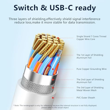 JEMDO Switch 2 Dock HDMI Cable,4K@144Hz 48Gbps,USB C to HDMI 2.1,100W PD Play While Charging,6.6 ft,Portable Travel TV Adapter Compatible with Nintendo Switch 2(Only Below V21.0.0)/2017/OLED - color: Black, style: 144