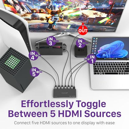 Fosmon 5-Port HDMI 8K Switch with Remote, Support 8K@60Hz 4K@120Hz HDR10+ HDCP 2.3 High Speed 48Gbps 5 in 1 Out Auto-Switching 5x1 HDMI 2.1 Switcher Splitter Hub Compatible with PS5, Xbox X, Apple TV - style: 8K HDMI Switch 5 In 1 Out