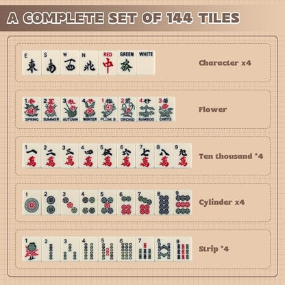 Chinese Small Mahjong Set, 144 Numbered Melamine 1.17" Size Tiles(Creamy White) and 8 Blank Tiles, with Carrying Travel Bag, English Instruction, Pro Complete Mahjongg Game Set (Majiang) - color: White, size: 1.17 in