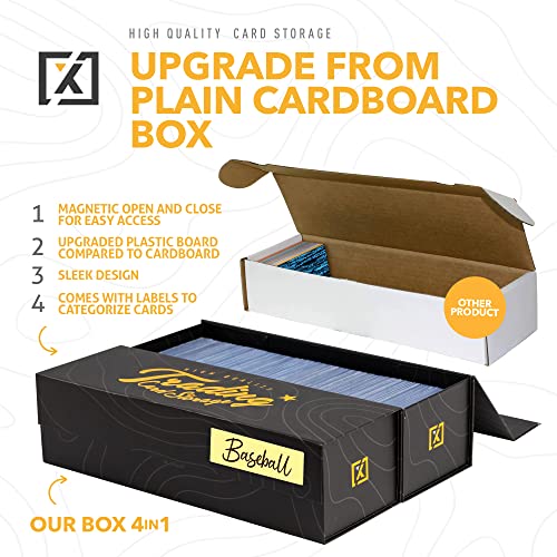HOMEXPRO Trading Card Storage Box [3 PACK] - Magnetic Lid | Fits 800 Cards, 200 Toploaders, or 50 One Touch - Baseball Card Storage Box - Labels included - style: 3 Pack