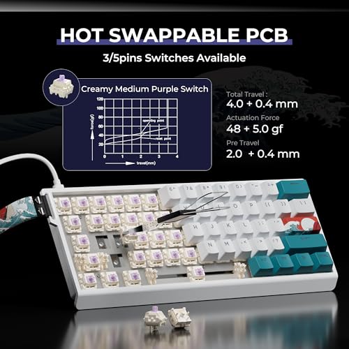HITIME x XVX 60% Percent Keyboard with Strap, H61 Wired Aluminum Gaming Keyboard, Hot Swappable, Kanagawa Anime PBT Keycaps, RGB Backlit, Cherry Profile, Sound Absorbing Pads, Creamy Linear Switch - color: White Kanagawa
