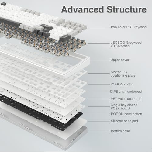 AULA F99 Wireless Mechanical Keyboard,Tri-Mode BT5.0/2.4GHz/USB-C Hot Swappable Custom Keyboard,Pre-lubed Linear Switches,RGB Backlit Computer Gaming Keyboards for PC/Tablet/PS/Xbox - color: Black&Grey&White