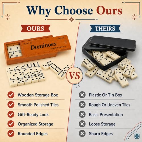Smilejoy Jumbo Dominoes Set for Adults, Double 6 Domino with Wooden Box | 28 Jumbo Retro Ivory tiles, Prime wood Box, Metal Spinner,recessed mark, for 2-4 players, Board Game,Festival Gift choice - size: Jumbo Size