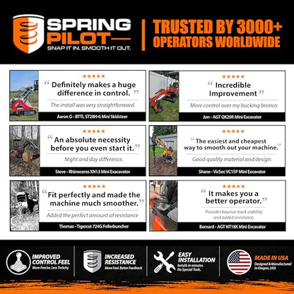 SP66 GEN2 Pilot Control Spring Kit — Mini Excavator & Skid Steer Joystick Upgrade | 8 Springs + 8 Piston Protection Inserts | Made in USA