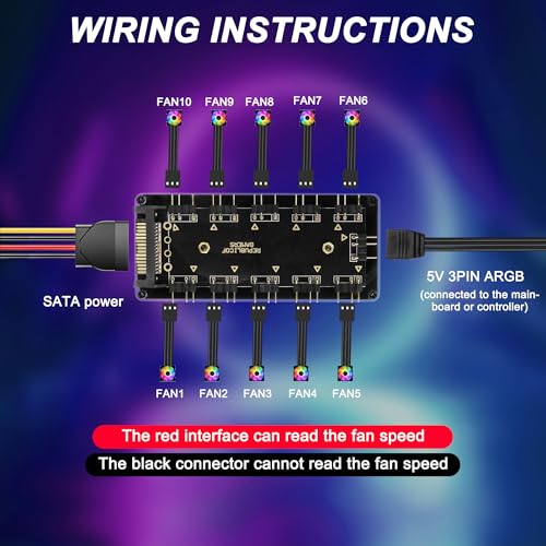 MEIRIYFA 5V 3핀 ARGB 스플리터 허브, 1~10방향 LED 팬 허브 컨트롤러, 50CM 연장 코드/SATA 전원 연장 케이블 어댑터 포함, PC ARGB 팬 쿨러용