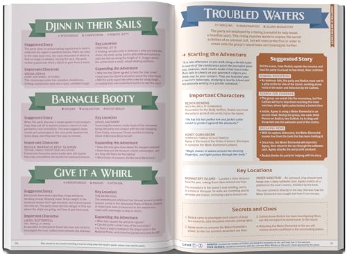 One-Shot Wonders: Over 100 Adventures for Fantasy RPGs. The Ultimate Collection of One-Shots for DnD