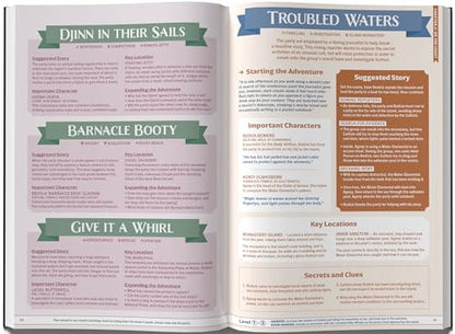 One-Shot Wonders: Over 100 Adventures for Fantasy RPGs. The Ultimate Collection of One-Shots for DnD