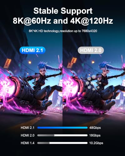 Ultra Thin 8K HDMI Cables 3.3FT, Hyper Slim HDMI 2.1Cable Support 4K@120Hz 8K@60Hz eARC HDR10 VRR Dolby Vision HDCP 2.2 & 2.3 48Gbps for RTX5090 TV Monitor Projector PS5 - size: 3.3ft