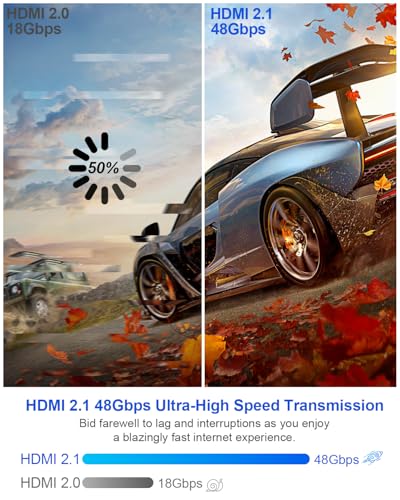 New Upgrade 8K HDMI Switch 5 in 1 Out, Hdmi Splitter with Remote 5 Port Switcher Selector Box Support 3D//HDR/HDCP2.3, HDMI 2.1 Switch Box Compatible with PS 5/4/3 Xbox Switch DVD Player TV PC