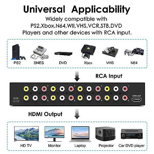8 Port RCA to HDMI AV to HDMI Converter 1080P/720P 8 Way RCA Composite CVBS AV Switch to HDMI Converter Adapter Support 4:3/16:9 Switch For Sega Xbox PS1 PS2 PS3 N64 NGC SNES WII VHS VCR Camera - color: 8AV to HDMI Converter