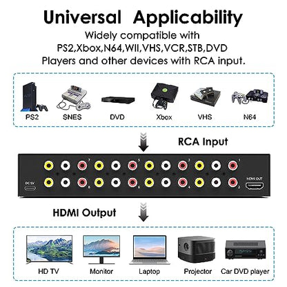 8 Port RCA to HDMI AV to HDMI Converter 1080P/720P 8 Way RCA Composite CVBS AV Switch to HDMI Converter Adapter Support 4:3/16:9 Switch For Sega Xbox PS1 PS2 PS3 N64 NGC SNES WII VHS VCR Camera - color: 8AV to HDMI Converter
