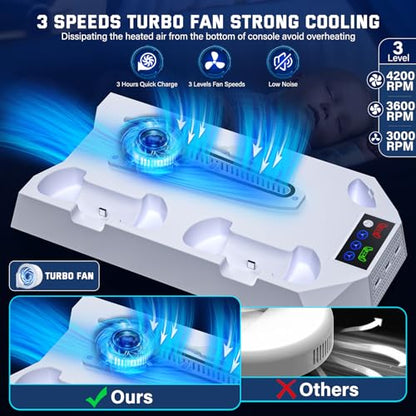 PS5 Slim Cooling Station with Controller Charging Station for PlayStation 5 Console Slim&Standard Disc/Digital, PS5 Cooling Stand Accessories with Cooler Fan/3 USB Hubs/Media&Headset Holder/Screw - color: Fit 2023 PS5 Slim+2020 PS5