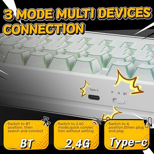 DAREU FLEX75 Gasket Wireless Mechanical Keyboard with Knob-Comic | Tri-mode,Hot Swap,75% Custom Gaming Keyboard with PBT Keycaps,RGB Backlit for Mac/Win - color: White Shadowfold