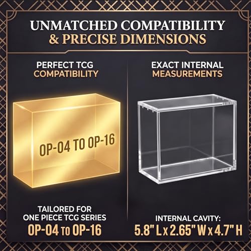 2-Pack One Piece Booster Box Acrylic Display Cases , 5mm Thick Clear TCG Protectors with 12 Strong Magnets & UV Protection, Compatible with English One Piece OP-04 to OP-16 Booster Box, Value Set of 2 - size: Acrylic Case for USOP(5.8"Lx2.65"Wx4.7"H)