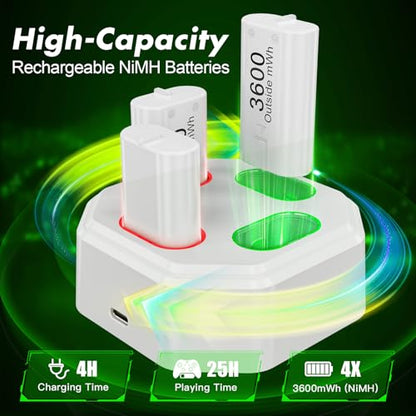 4 Pack Rechargeable Battery Pack Compatible with Xbox Series S/X,Charger Dock with 4 x 3600mWh NiMH Controller Battery Pack for Xbox One Wireless Controller - color: White