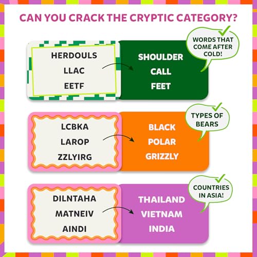 Cryptic Categories – Quick-Thinking Brain Game for Kids, Teens & Adults | Fast-Paced Word Unscramble Card Game, Perfect for Parties & Game Night, Ages 10, 11, 12 & Up, 3-8 Players