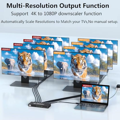 4K@60Hz 1x8 HDMI Splitter 4:4:4,18 Gbps,8 Port Powered HDMI 2.0 Splitter1 in 8 Out Support Auto Down Scaler, 4K 1080P Sync, HDR10,3D, HDCP 2.2,Only Duplication/Mirror Screens (Not Extend) for HDTV/PS5 - size: 4K@60Hz 1x8 splitter