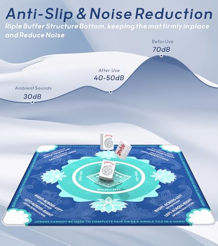 Mahjong Mat for Table, American Mahjong Mat(Blue) | 31.5" x 31.5",Anti-Slip, Noise-Reducing Gaming Mat for Mahjong/Poker/Board Games/Card Games/Dominoes - color: Blue