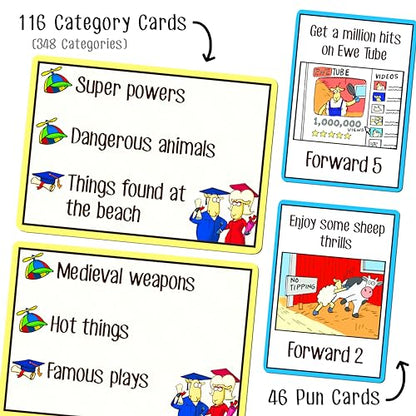 SHEEPLE™ - Hilarious Party Game for Family Game Night - Easy & Fun for Big Groups of 4-12 Players – Word Play Fun for Adults, Teens, and Kids – 30 Minutes – Ages 8 & Up – Funny Sheep Gifts