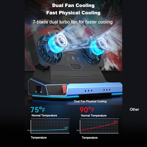Zunate 9 in1 USB C Docking Station with Dual Cooling Fans, 4K 60Hz HDMI, 100W PD, Gigabit Ethernet, 6 USB Ports, Foldable Stand for Handheld Consoles