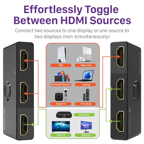 Fosmon HDMI 8K Bi-Directional Switch, Support 8K@60Hz 4K@120Hz HDR10+ HDCP 2.3 1 in 2 Out / 2 in 1 Out HDMI 2.1 Switcher, High Speed 48Gbps HDMI Splitter Compatible with PS4 PS5, Xbox, Roku, Apple TV