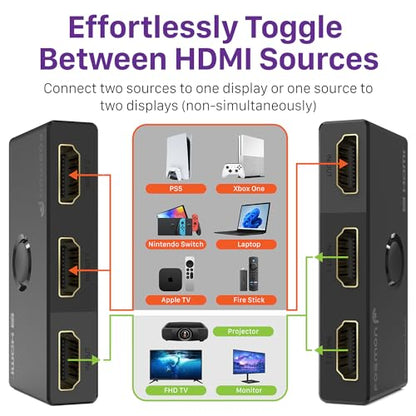 Fosmon HDMI 8K Bi-Directional Switch, Support 8K@60Hz 4K@120Hz HDR10+ HDCP 2.3 1 in 2 Out / 2 in 1 Out HDMI 2.1 Switcher, High Speed 48Gbps HDMI Splitter Compatible with PS4 PS5, Xbox, Roku, Apple TV