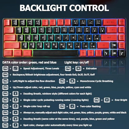 Guiheng Wired 60% Gaming Keyboard and Mouse Combo, Ultra-Compact 61 Keys RGB Backlit Mini Keyboard, Lightweight 3200 DPI Optical, Wired Gaming Set for Windows,PC, MAC PS5 Xbox Gamer(Black and Red) - color: Black and Red combo
