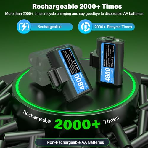 JAVRUNWOF Rechargeable-Battery-Pack-for-Xbox-Controller, 2x4800mWh Batteries Pack with Fast USB-C Charger for Xbox One S X Elite/X-Box Series X|S Controller Play and Charge Kit Skins for X-Box 360 - color: Blue