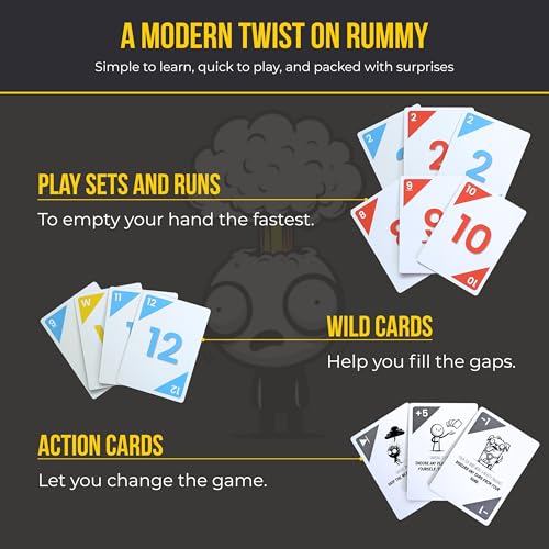 Card Game – Fast-Paced Rummy-Style Family Card Game for Kids, Teens & Adults | Ages 7+ | 2–4 Players | Wild Cards and Action Cards | Quick Party & Game Night Fun