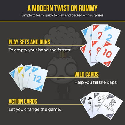 Card Game – Fast-Paced Rummy-Style Family Card Game for Kids, Teens & Adults | Ages 7+ | 2–4 Players | Wild Cards and Action Cards | Quick Party & Game Night Fun
