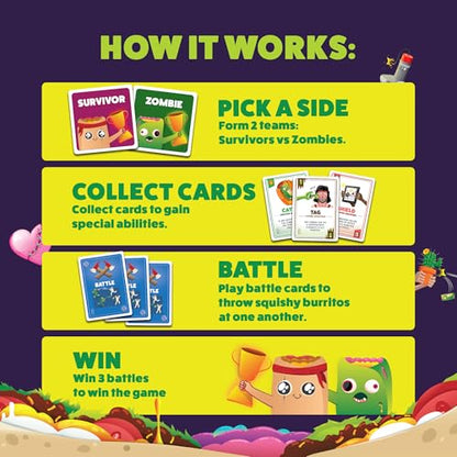 Exploding Kittens Zombie Burrito 3-6 Players, Age7+ Dodgeball Card Game | Zombies vs Survivors! Collect matching cards, use special powers, and throw squishy burritos to win team battles. - size: 9 inches x 10 inches x 3 inches, style: Zombie Burrito
