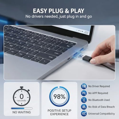 AIRHUG 2K 60fps Streaming Webcam with Dual Mics & Privacy Cover | Sony 8MP Sensor, PDAF Autofocus, 60° Focused View, Plug & Play for Online Meetings