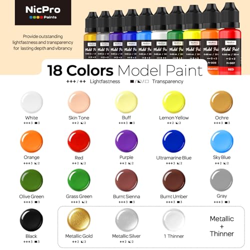 Nicpro 18 Colors Model Paint Set, 20ml Ready to Use Modeling Acrylic Paints | Brush & Airbrush Compatible, Miniature Paint Set for Beginners & Artists on Models, Figures, Crafts, Canvas, with 1 Thinner - style: 18 Colors with 1 Thinner