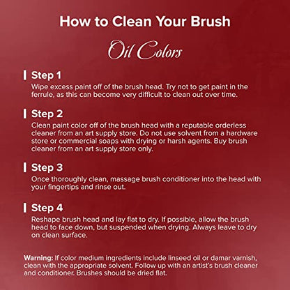 Silver Brush SMS-5599S Silver Mop Short Handle Multi Media Brush Set, 4 Per Pack - color: Mop Variety Set, size: 4 Pc