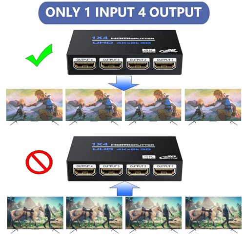 HDMI Splitter 1 in 4 Out 4K@30Hz, Powered 1x4 HDMI Video Splitter 4 Ports with Power Cord, Duplicate/Mirror Screen, Supports UltralHD 3D 1080P HDCP 1.4 for HDTV, STB, DVD, PS5/4/3, Projector, Etc