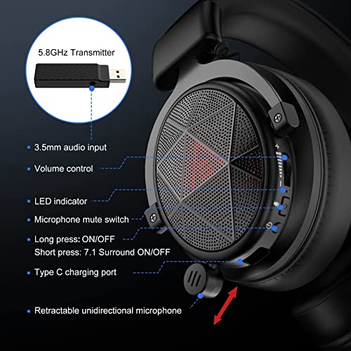 EKSA E900X 5.8G Wireless Gaming Headset with Micphone for PC PS4, PS5, Computer, Laptop - Dual Mic ENC Call Noise Cancelling Headphones - 7.1 Srround Sound - Over Ear Headphones for TV, Music, Meeting