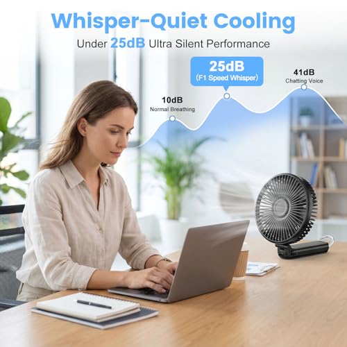 Portable Handheld Fan, 10000mAh Rechargeable 6-Inch Personal Fan for Travel | Ultra Quiet Foldable Desk Fan, 5-Speed Battery Operated Fan with Up to 40H Runtime and Digital Display for Travel and Makeup - color: Black