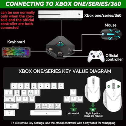 Keyboard and Mouse Adapter for Nintendo Switch/PS4/PS3/Xbox One/Xbox 360 Console Converter, Keyboard Mouse Adapter Support Mapping & Reset Button, Perfect for FPS, TPS, RPG, RTS Games