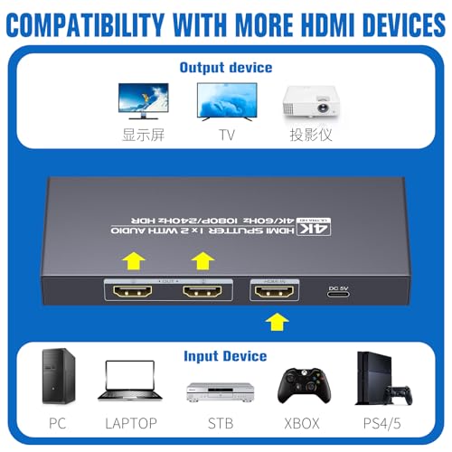 HDMI 2.0 Splitter 1 in 2 Out 4K 60Hz - HDCP2.2/2.3, EDID Mode,HDR, Dolby Atmos/DTS5.1/7.1 - for PS4/5, Apple TV 4K, Roku, Soundbar