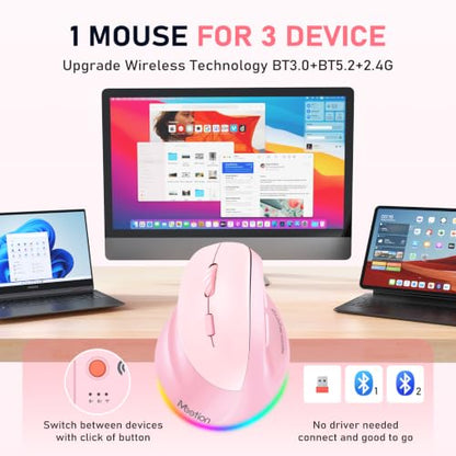 MEETION Left-Handed Wireless Ergonomic Vertical Mouse, Rechargeable - Pink | Dual Bluetooth 5.2/3.0 + USB, RGB lighting, 4 adjustable DPI, compatible with Windows, Mac, PC, iPad and tablets - color: Left Pink