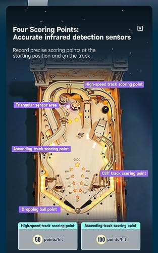 ROBOTIME Pinball Machince EG01 - Wooden Puzzles for Adults Miniature Pinball 3D Puzzle